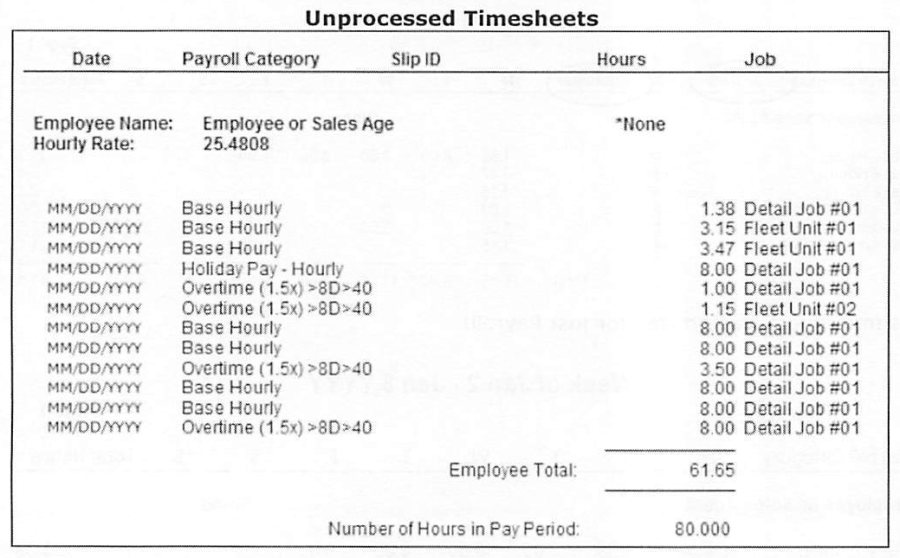 Scanned screenshot, source page 51